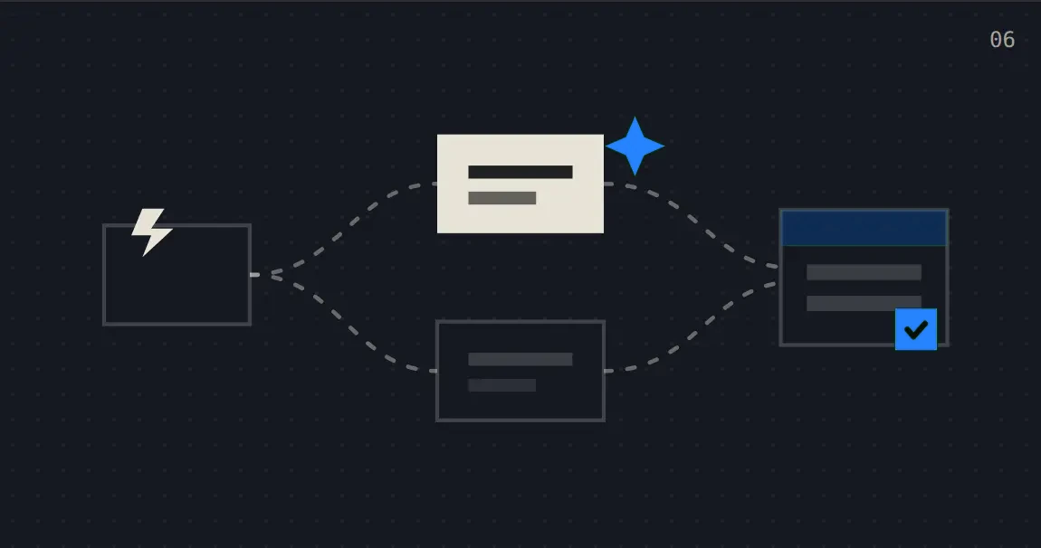 FlowForge node canvas showing a workflow mid-run with per-node status